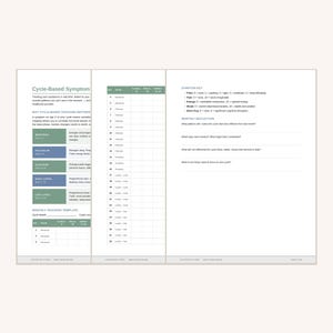 Puede incluir: Un documento de papel blanco titulado Cycle-Based Symptom Tracking que presenta una tabla para el registro diario, una clave de s&iacute;ntomas con escalas num&eacute;ricas para flujo, dolor, energ&iacute;a, estado de &aacute;nimo y niebla mental.