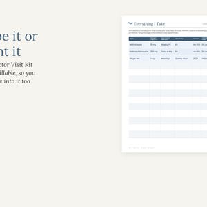 May include: A fillable medical tracking document titled Everything I Take with columns for medication name, strength, frequency, dosage, start date, and doctor. The text Type it or print it and The Doctor Visit Kit comes fillable is visible.