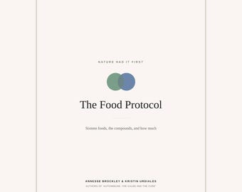 Anti Inflammatory Food Guide PDF, Hormone Nutrition Printable, Cycle Syncing Food List, Seed Cycling Foods Reference, Instant Download