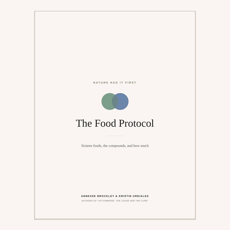 K&ouml;nnte beinhalten: Ein Buchcover mit cremefarbenem Hintergrund und dem Text Nature Had It First, The Food Protocol, Sixteen foods, the compounds, and how much sowie Annesse Brockley & Kristin Urdiales. Ein Symbol aus zwei &uuml;berlappenden Kreisen ist zentriert.