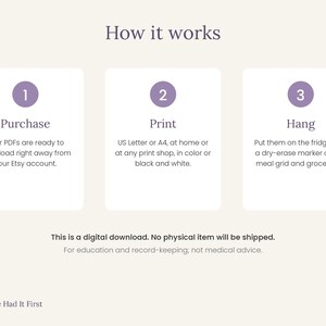 May include: An instructional graphic titled How it works with three steps: 1 Purchase, 2 Print, and 3 Hang. Each step has a purple circular icon and descriptive text. The bottom states This is a digital download. No physical item will be shipped.