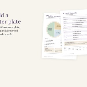 May include: Two white informational sheets titled Build a Mediterranean Plate and Fish & Ferments. The documents feature a circular pie chart, lists of food items, and checkboxes for tracking daily consumption, all printed in dark text on a white background.