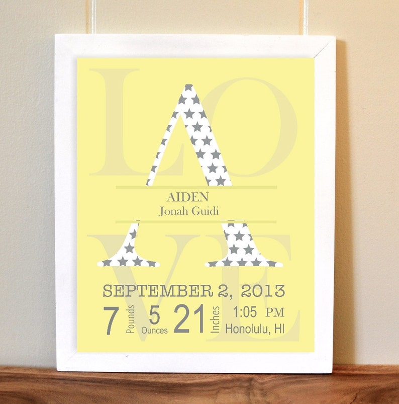 Baby Boy Nursery Stars Nursery Art Baby Monogram Baby Room Etsy