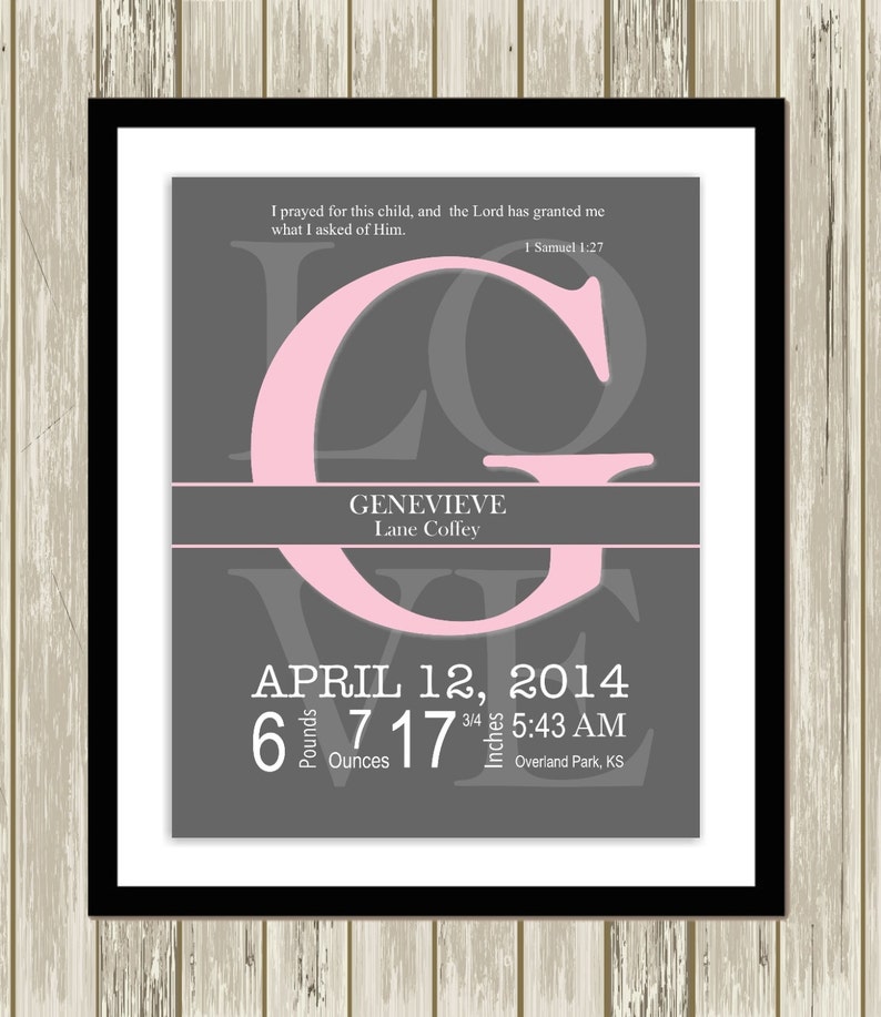 Baby Boy Nursery Art Christian Nursery Art Baby Name Art Etsy