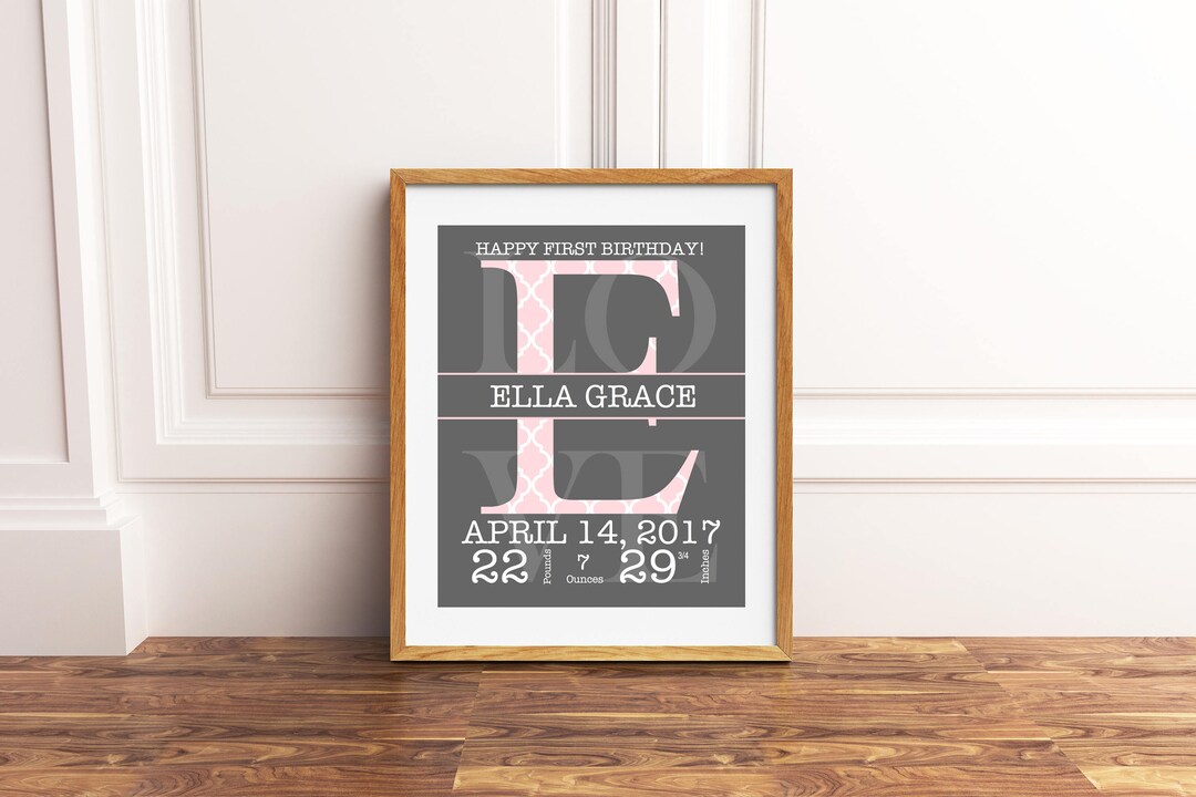 First Birthday Gift Idea First Birthday Wall Art Baby Growth Etsy