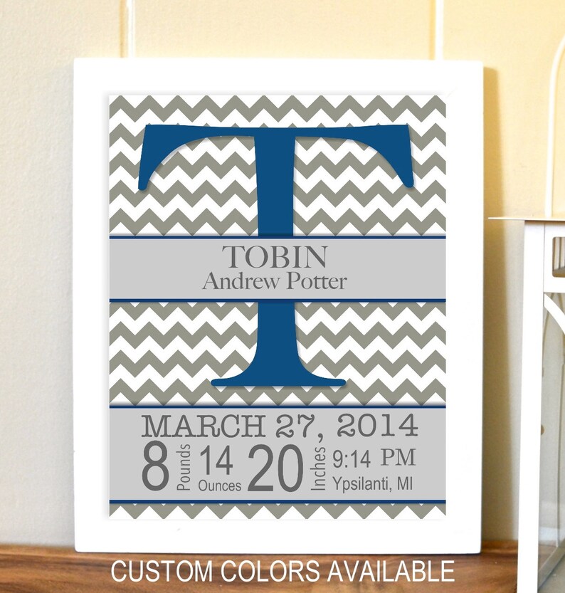 baby-boy-name-art-baby-boy-nursery-nursery-monogram-birth-etsy