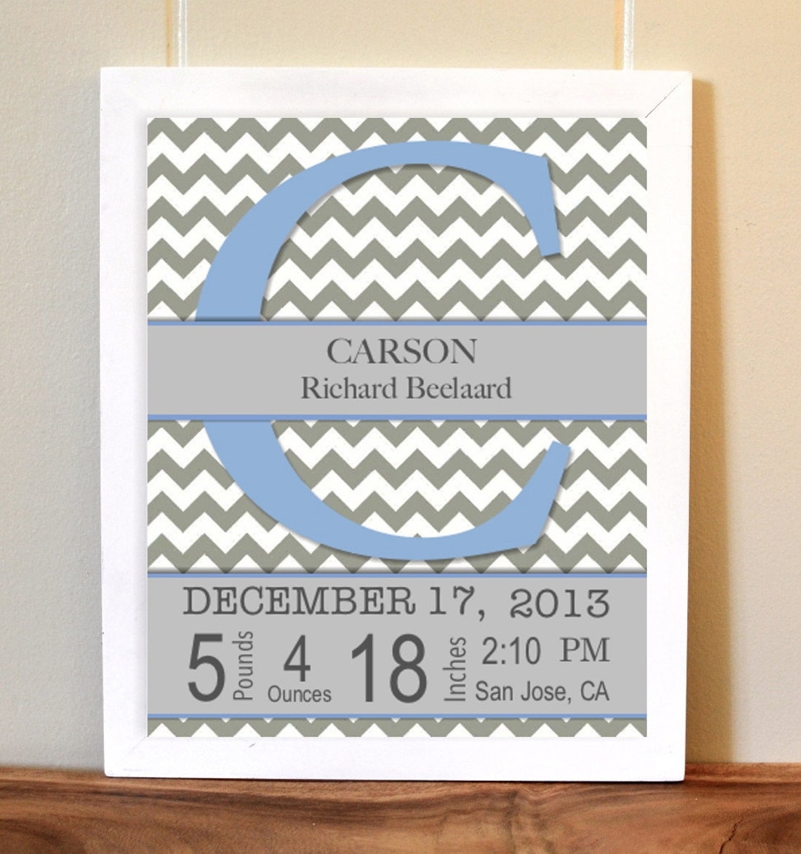 Monogram wall art baby boy nursery art baby girl nurser art Etsy