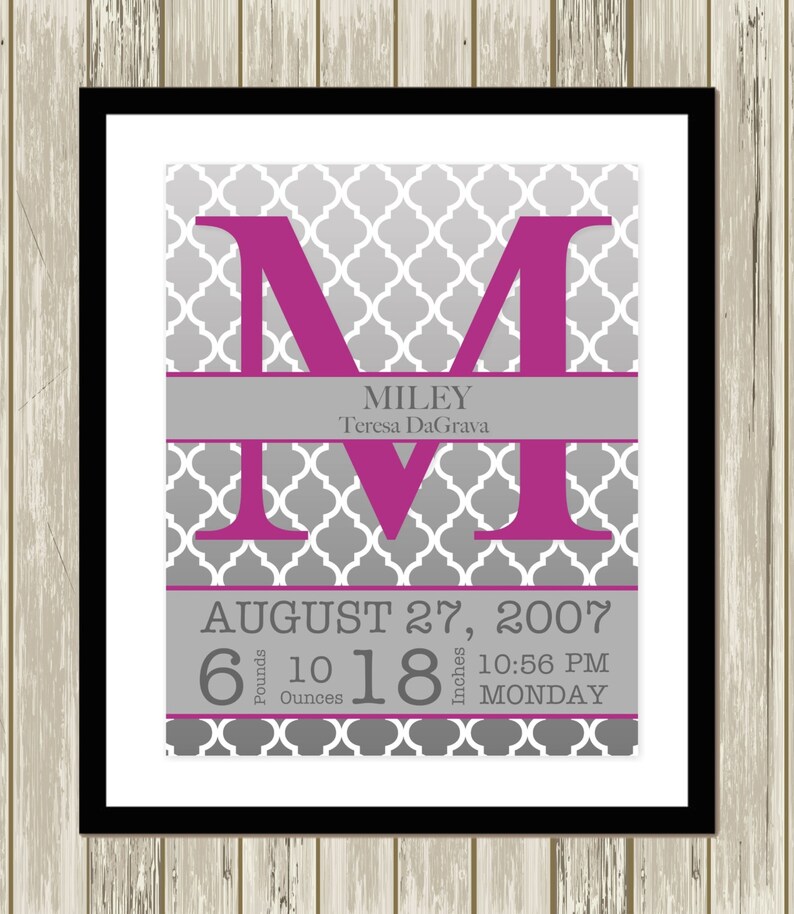 custom colors welcome baby girl nursery trellis nursery art pattern nursery art Birth details wall art grey nursery