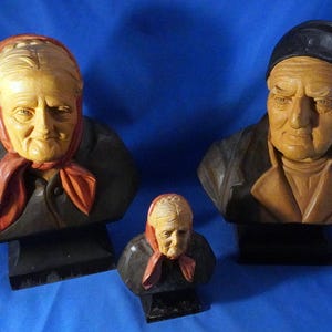 Hans Huggler Wyss - Etsy