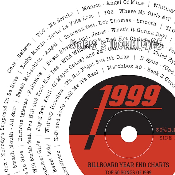 Billboard Year End Charts 1999