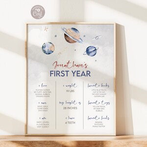 Editable Outer Space Milestone Sign, Moon Planets First Birthday Stats ...