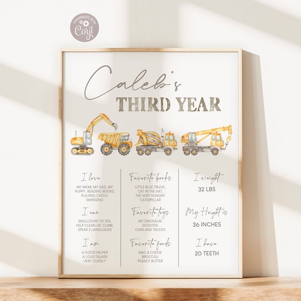 Construction Birthday Milestone Sign, Third Birthday Stats Poster, Cars and Trucks party sign, Instant Download, Editable Template S06