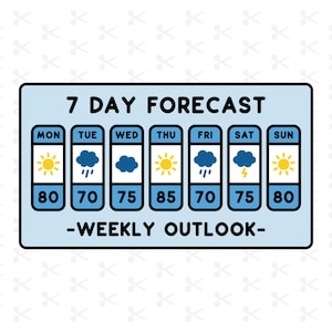 May include: A light blue sticker with a 7-day weather forecast. The forecast includes sun, clouds, rain, and lightning symbols, along with temperature readings in Fahrenheit. The text "7 DAY FORECAST" and "-WEEKLY OUTLOOK-" are displayed.