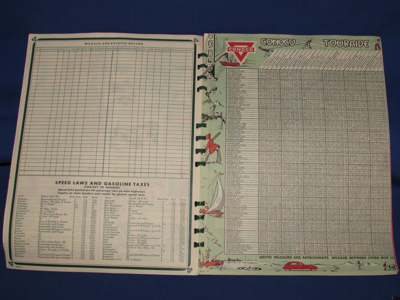 Conoco Style Guide CONOCO TOURAIDE BOOK 1949 Prepared Trip Guide Free Shipping - Etsy