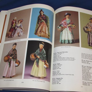 May include: A book page showing a collection of porcelain figurines of women wearing traditional clothing. The figurines are displayed in a grid format with a description of each figurine below. The text includes the name of the figurine, the designer, the year it was introduced, and the year it was withdrawn.