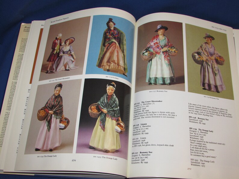 May include: A book page showing a collection of porcelain figurines of women wearing traditional clothing. The figurines are displayed in a grid format with a description of each figurine below. The text includes the name of the figurine, the designer, the year it was introduced, and the year it was withdrawn.
