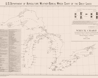 Great Lakes Shipwrecks Chart 1891 Nautical Map Reprint -&quot;147 Wrecks&quot; - Great Lakes All