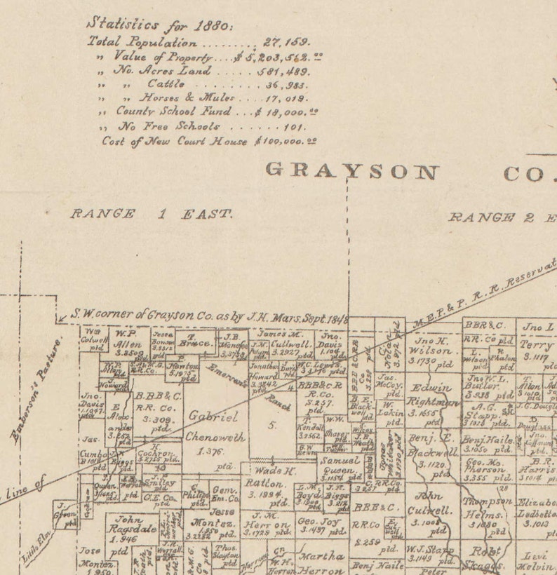 Collin County Texas 1881 Old Wall Map Reprint With Land Etsy