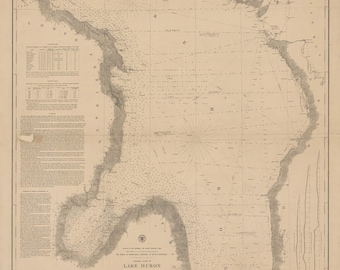 Lake Huron 1860 - Saginaw Bay - Nautical Chart Reprint - Great Lakes Survey First Series - 22