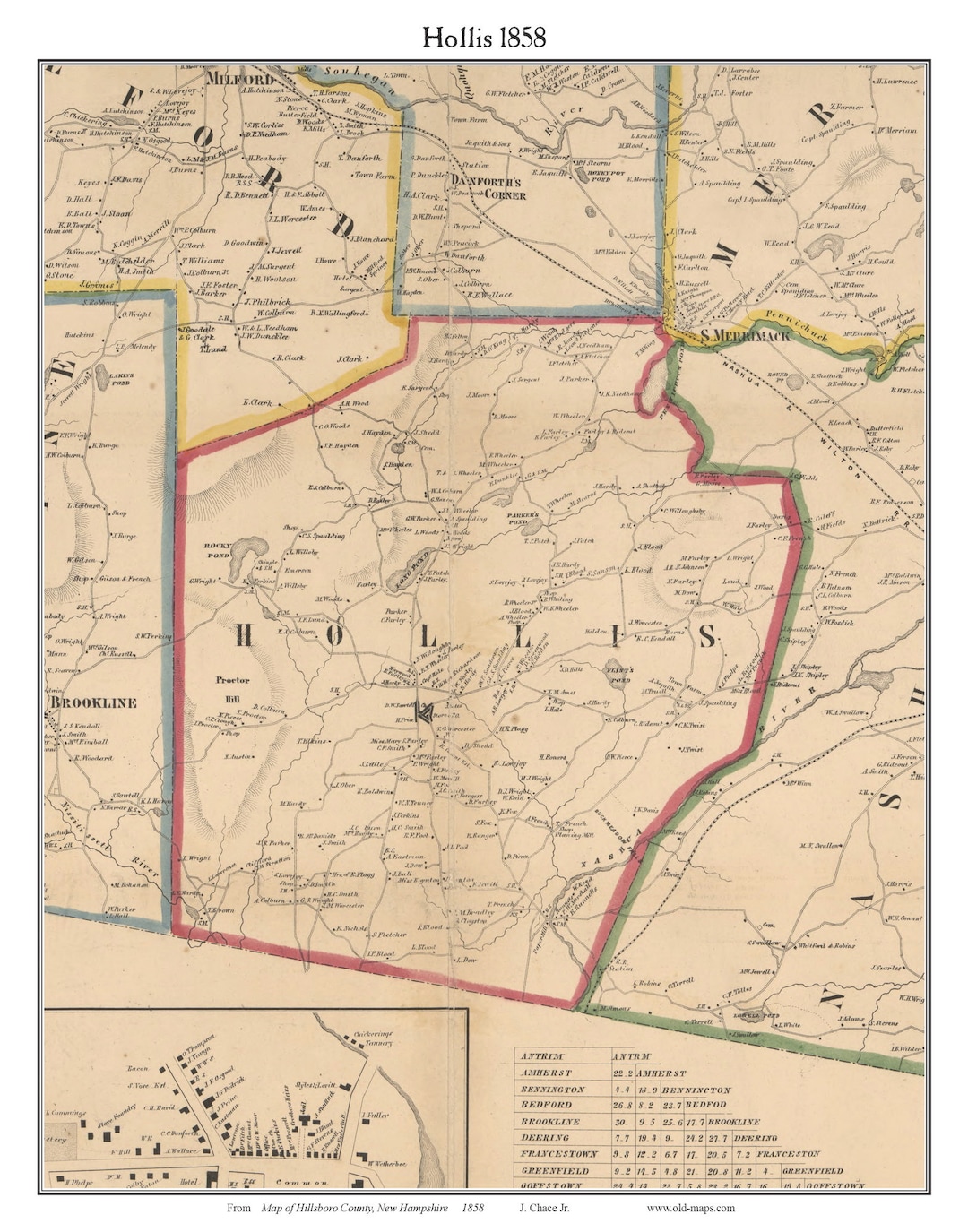 Hollis 1858 Old Town Map With Homeowner Names New Hampshire Reprint