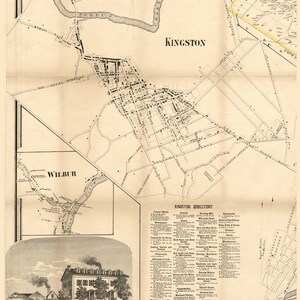 May include: A vintage map of Kingston, New York, with a directory of businesses and services. The map shows the layout of the town, including streets, buildings, and waterways. The directory lists businesses such as hotels, stores, and government offices.