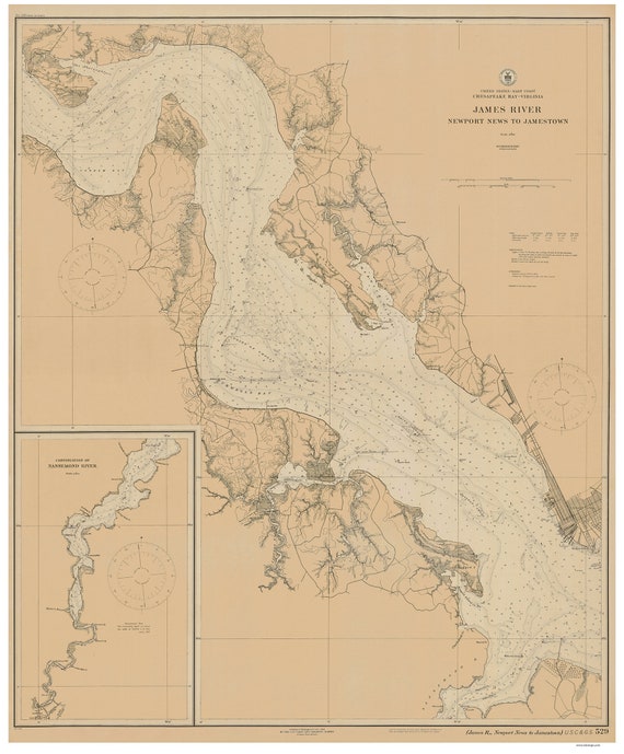 James River Depth Chart