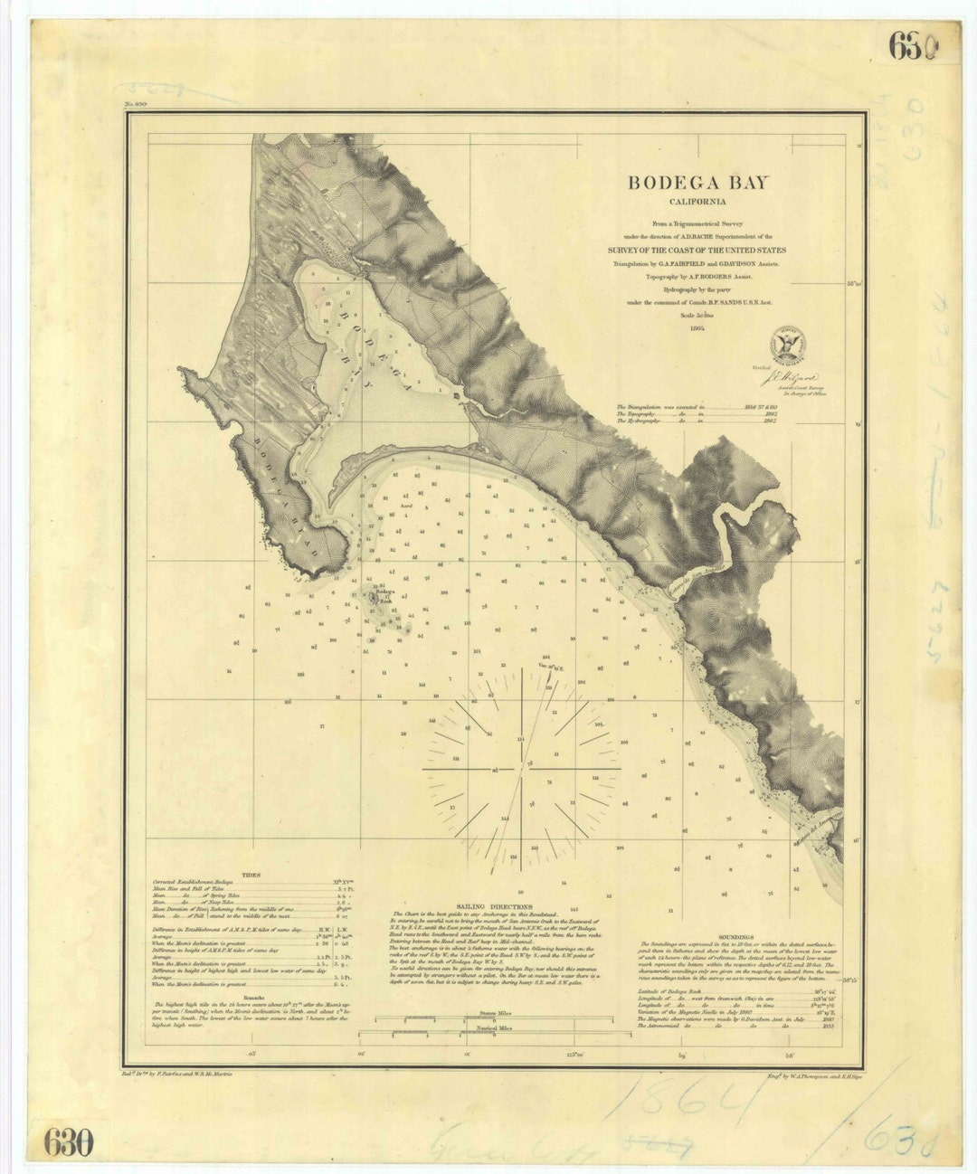 Bodega Bay 1864 Nautical Map PC Harbors 630 Reprint California Etsy