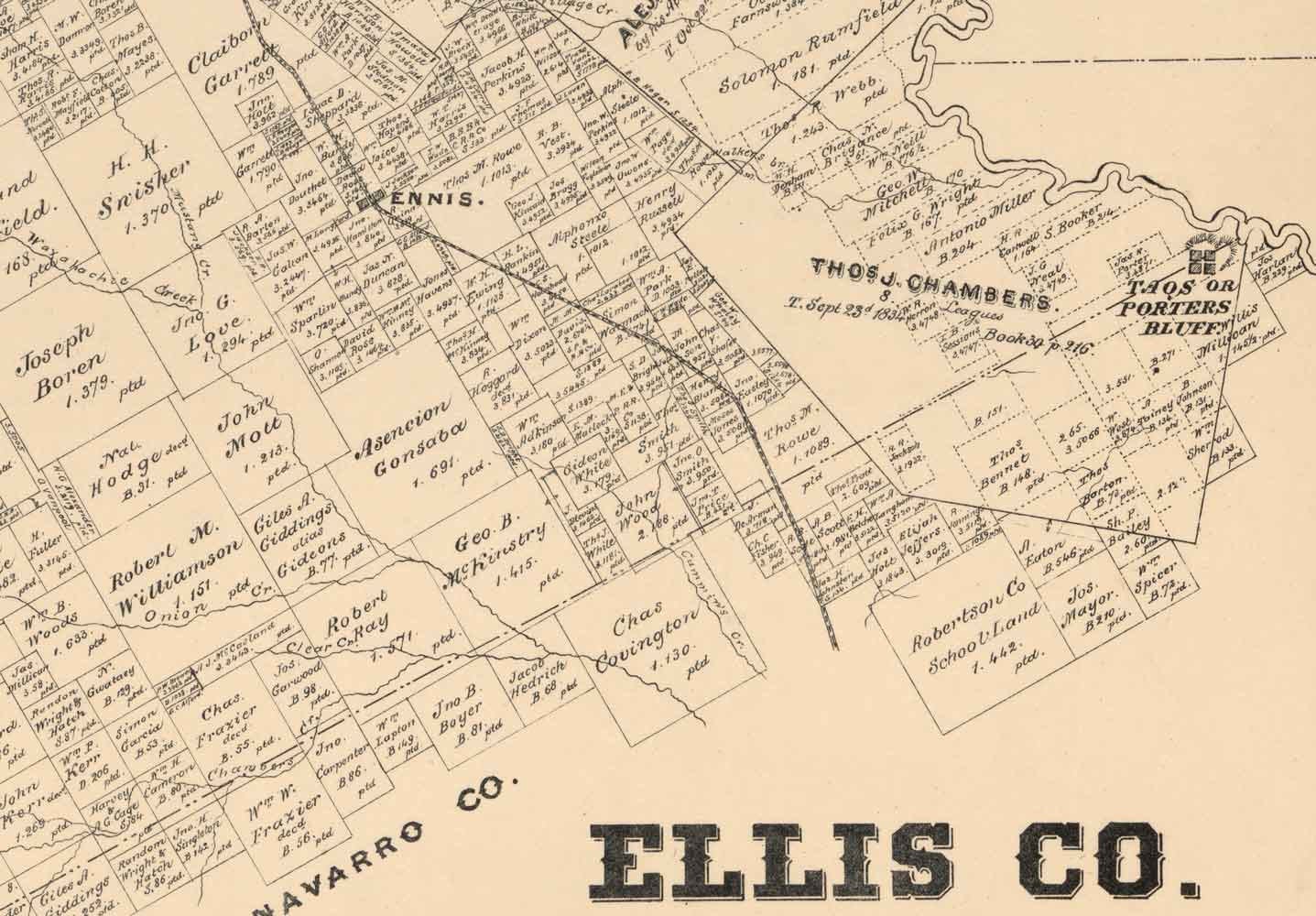 Ellis County Texas 1879 Old Wall Map Reprint With Land Etsy UK