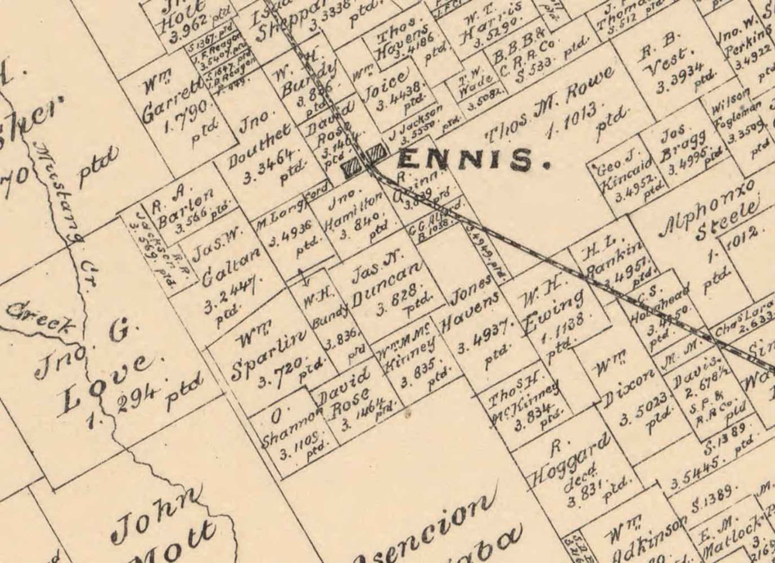 Ellis County Texas 1879 Old Wall Map Reprint With Land Etsy