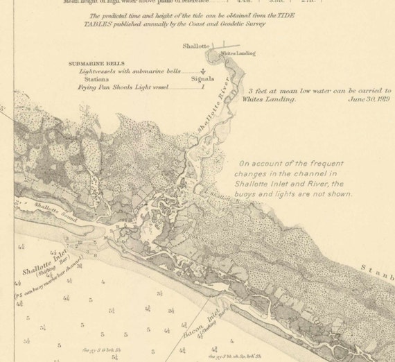 Tide Chart Shallotte Inlet