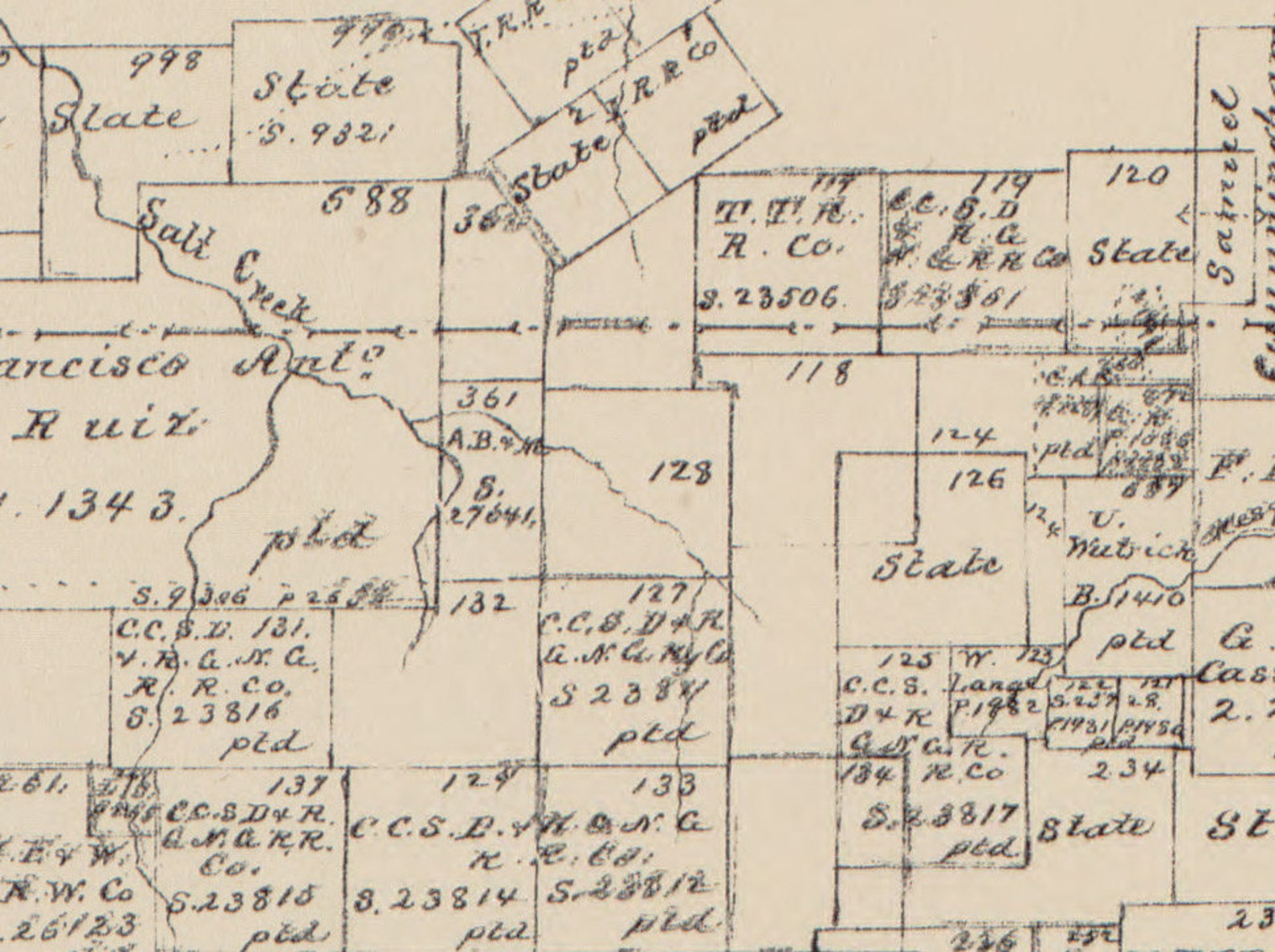 Gillespie County Texas 1879 Old Wall Map Reprint With Etsy