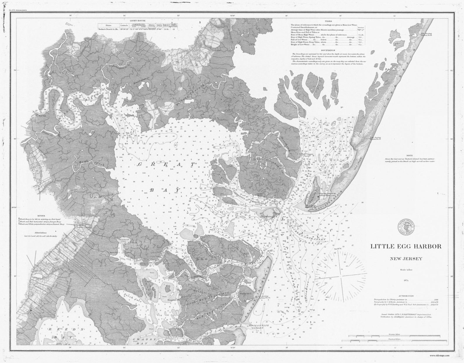 Little Egg Harbor 1874 Nautical Map New Jersey Harbors 2 Etsy