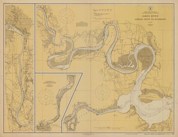 James River Depth Chart