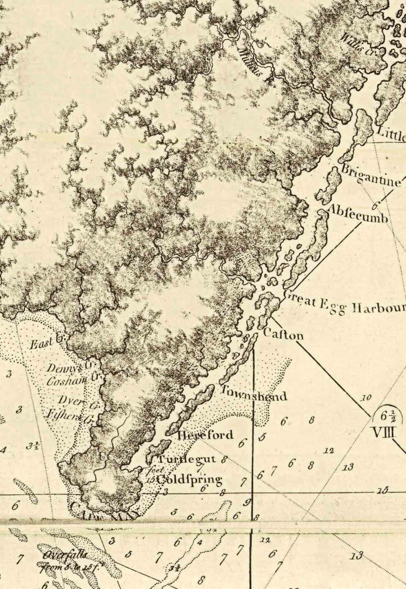 New York to North Carolina 1780 Map Revolutionary War Survey Etsy