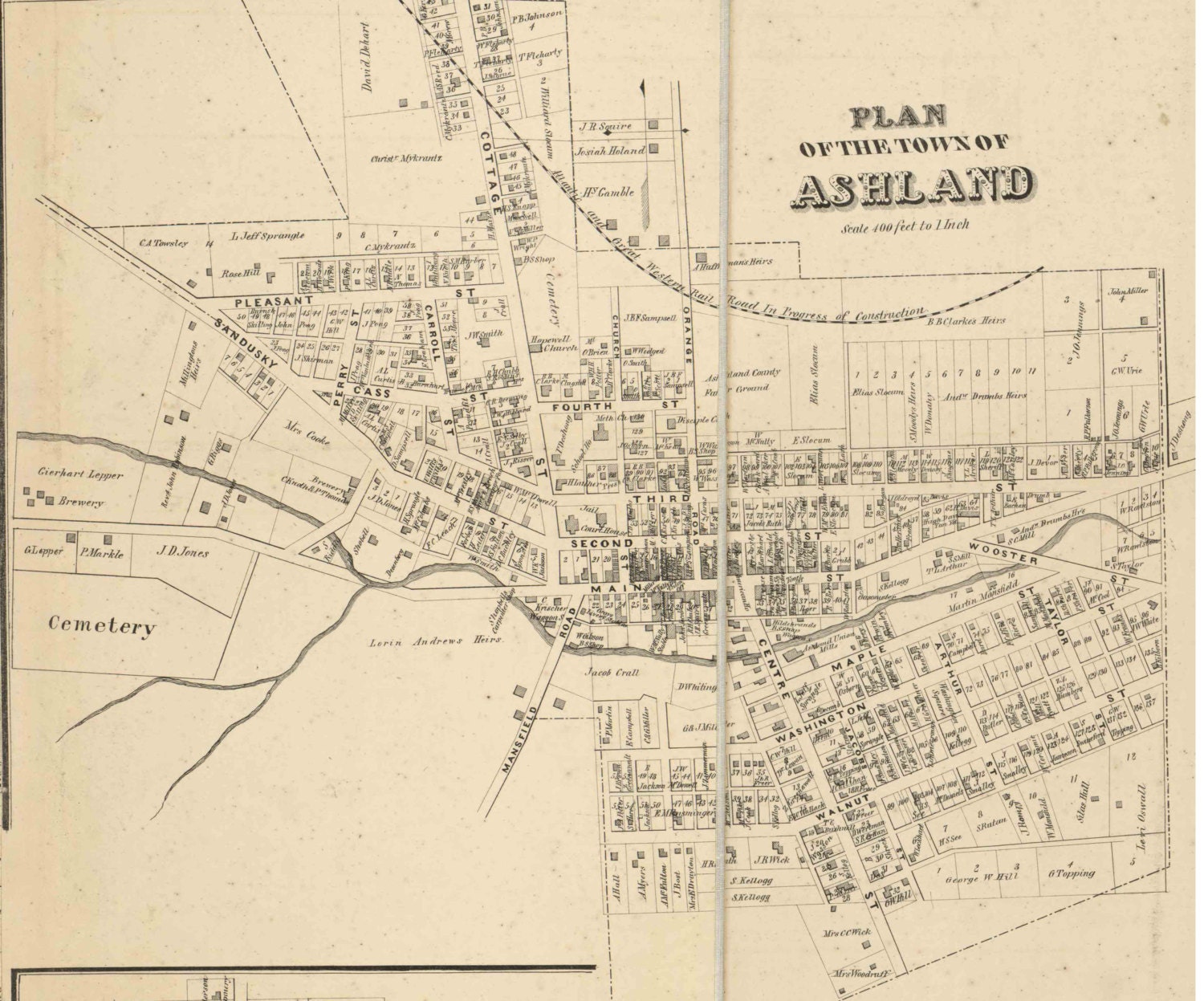 Ashland County Ohio 1861 Mcdonnell Old Wall Map Reprint With Etsy UK
