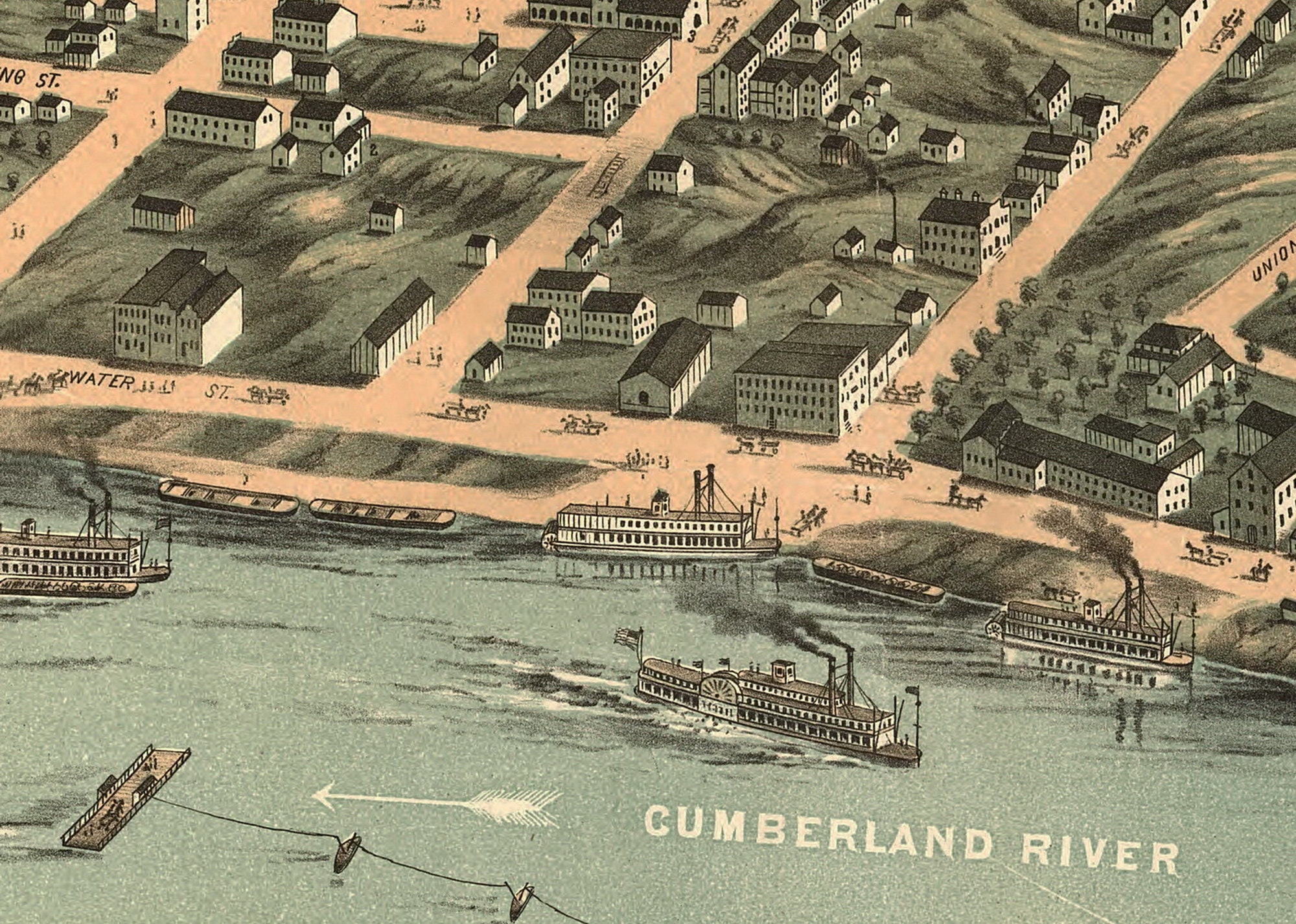 Clarksville 1870 Tennessee Birds Eye View Reprint Etsy