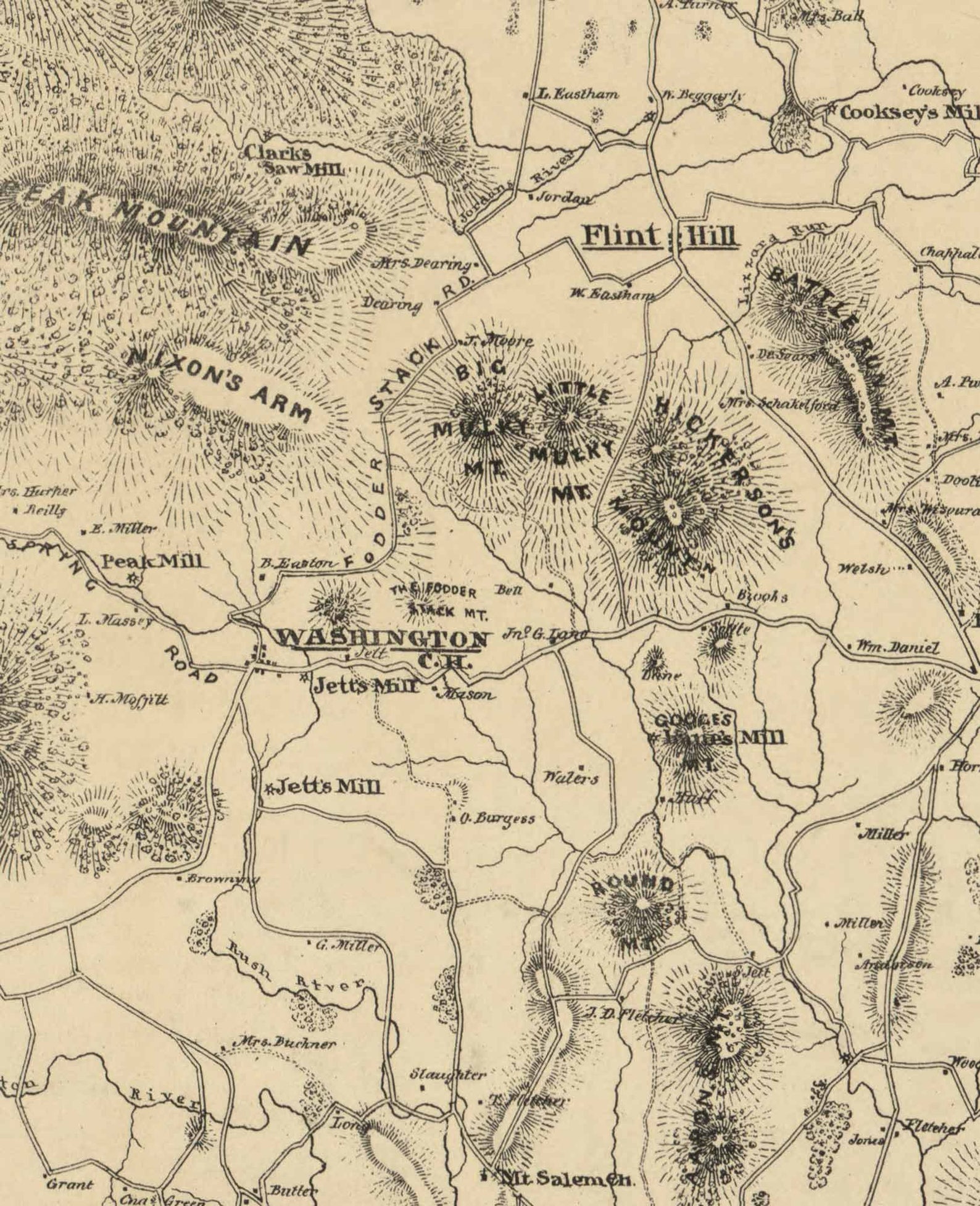 Rappahannock County Virginia 1875 Old Wall Map With Etsy