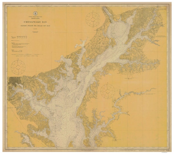 Susquehanna River Depth Chart