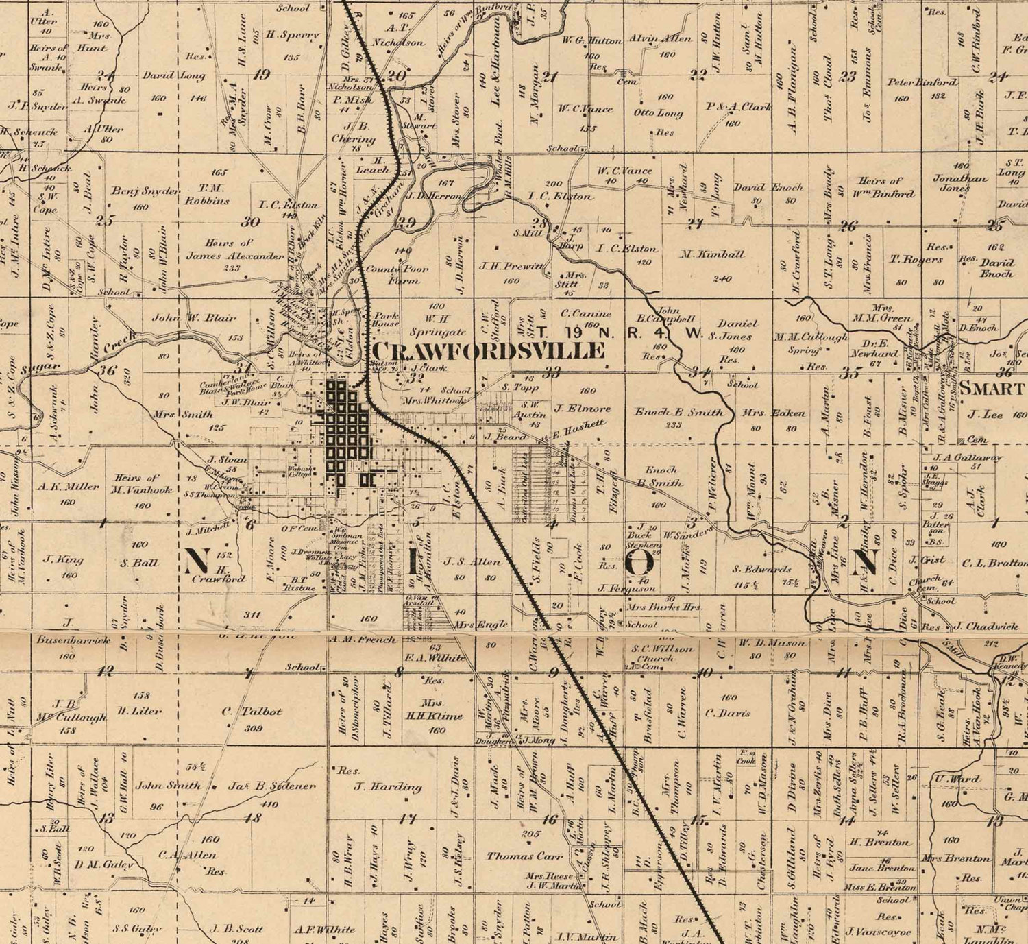 Montgomery County Indiana 1864 Old Wall Map Reprint With Etsy