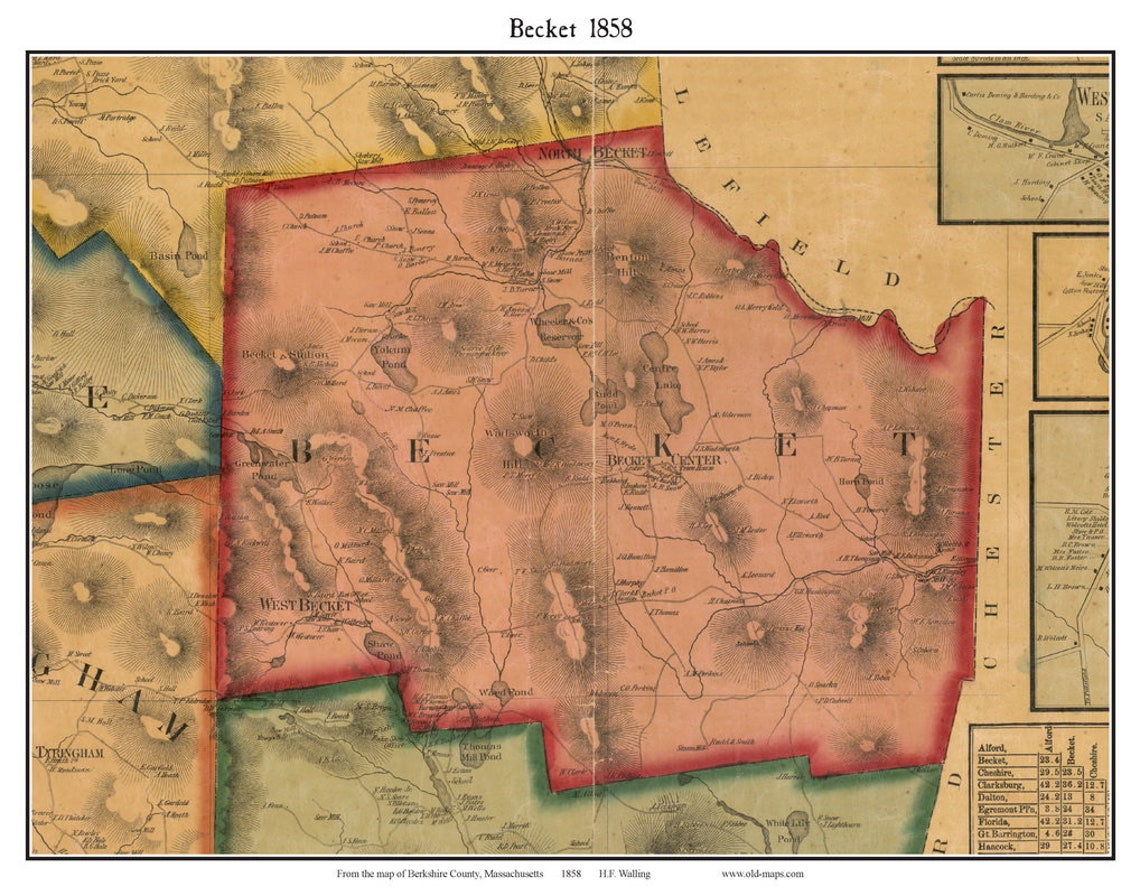 Becket 1858 Old Town Map With Homeowner Names Massachusetts Etsy