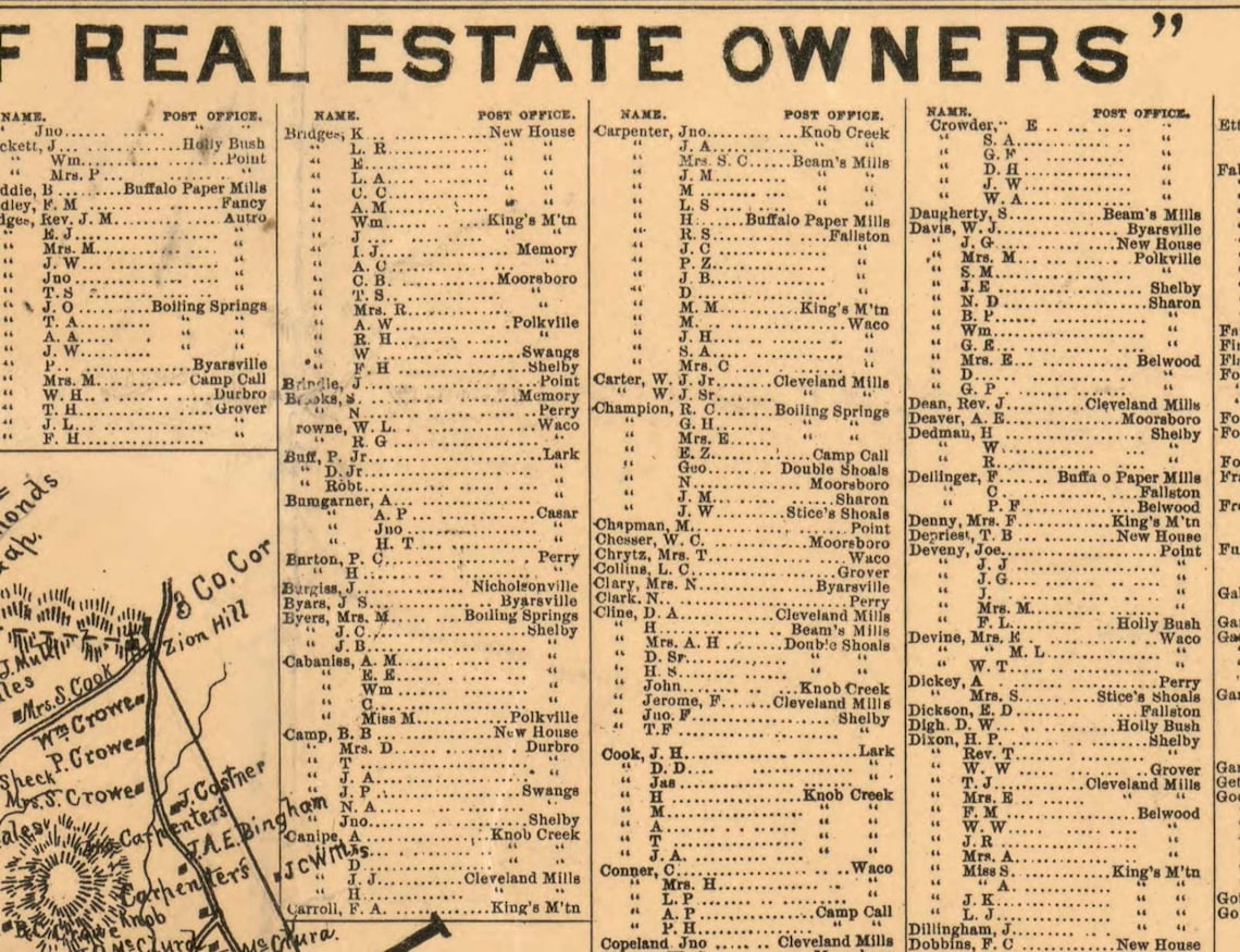 Cleveland County North Carolina 1886 Old Wall Map With Etsy