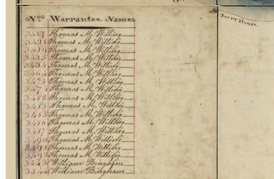 Armstrong County PA 1800 Old Map Landowner Names Genealogy Etsy