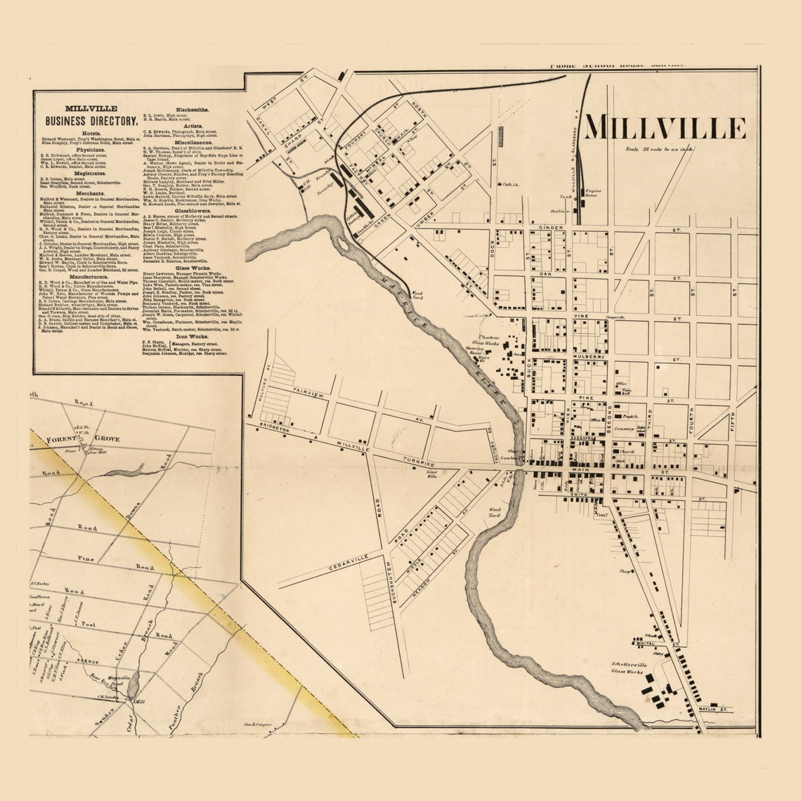 Millville Village 1862 Old Town Map With Homeowner Names Cumberland