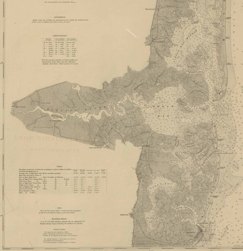 Barnegat Inlet to Absecon Inlet 1879 Nautical Map Reprint - Etsy