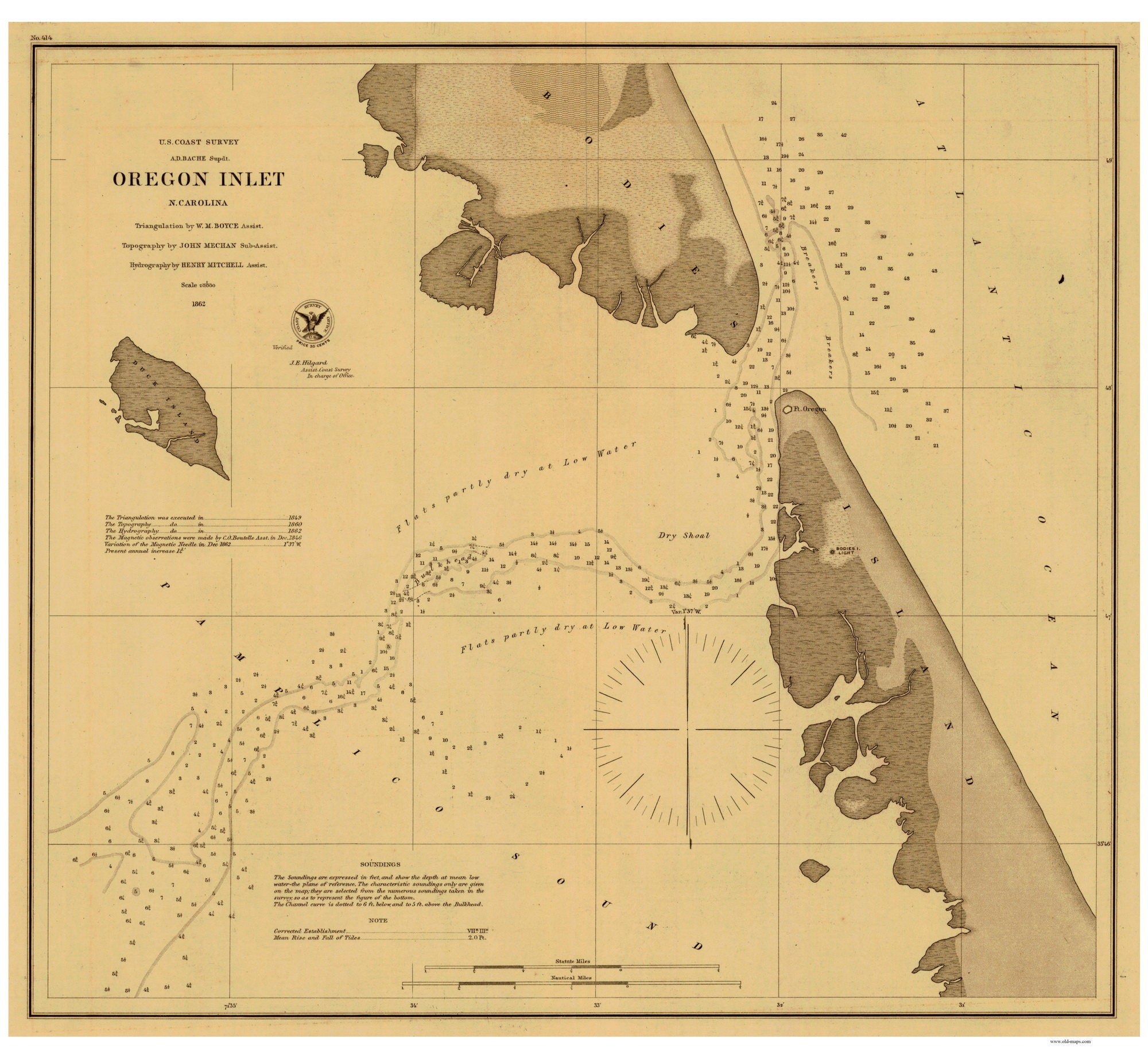 Demarine Forecast Oregon Inlet Nc - y3el4sf