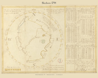 Puede incluir: Un mapa vintage de Sherborn, Massachusetts de 1794. El mapa muestra los límites de la ciudad y las áreas circundantes. El mapa está dibujado en un círculo con una rosa de los vientos en el centro. El mapa incluye una escala y una clave. El mapa está titulado "Sherborn 1794".