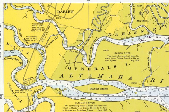 Lake Oconee Depth Chart