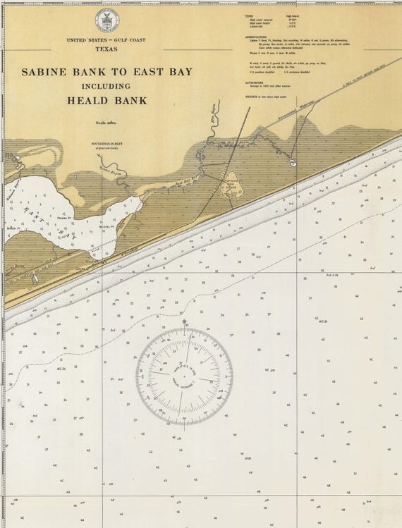 Tide Chart Sabine Pass