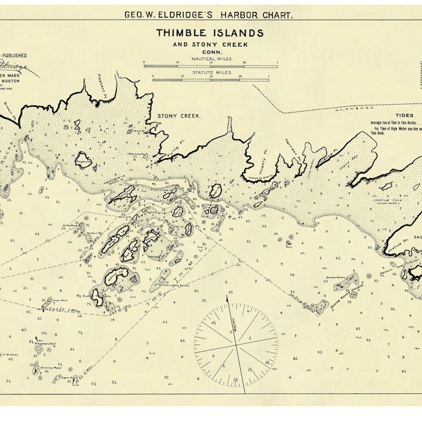 Antique Thimble Etsy