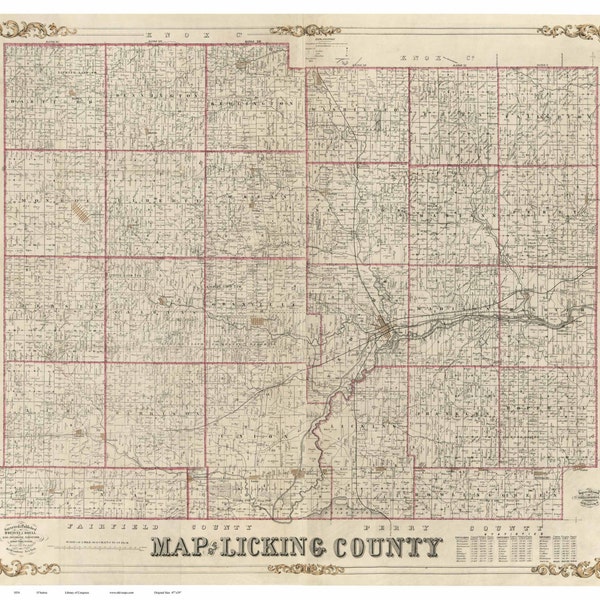 Licking County Ohio  1854 - Old Wall Map Reprint with Homeowner Names - Farm Lines